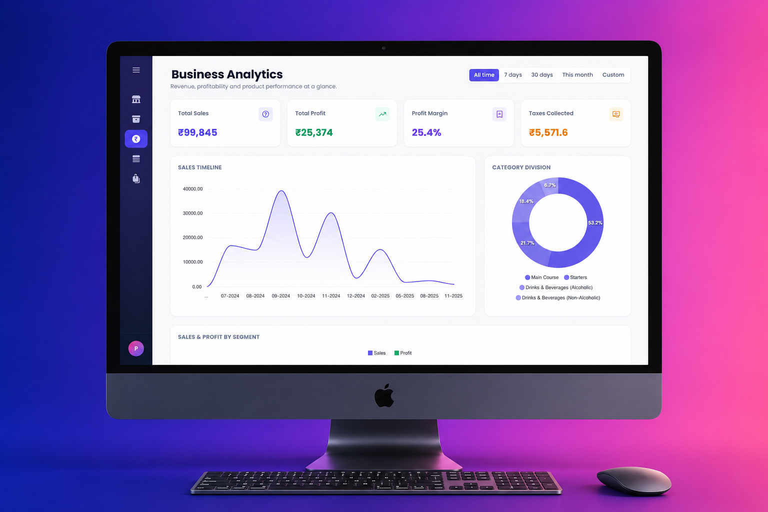 Business insights on desktop